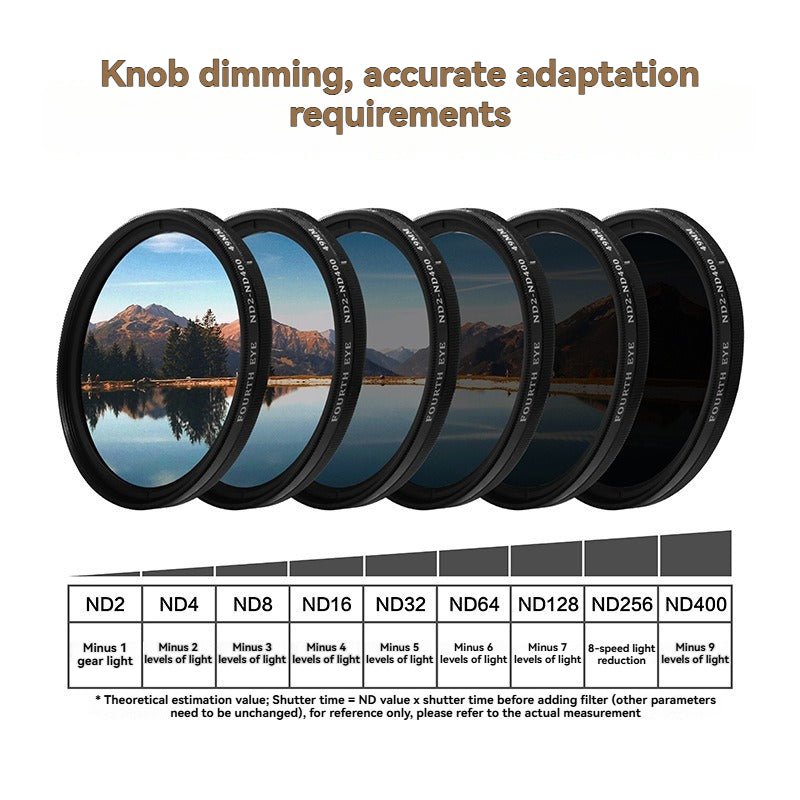 Lunettes de soleil polarisées Le secret d'une vision HD spectaculaire ! - ECOM SN