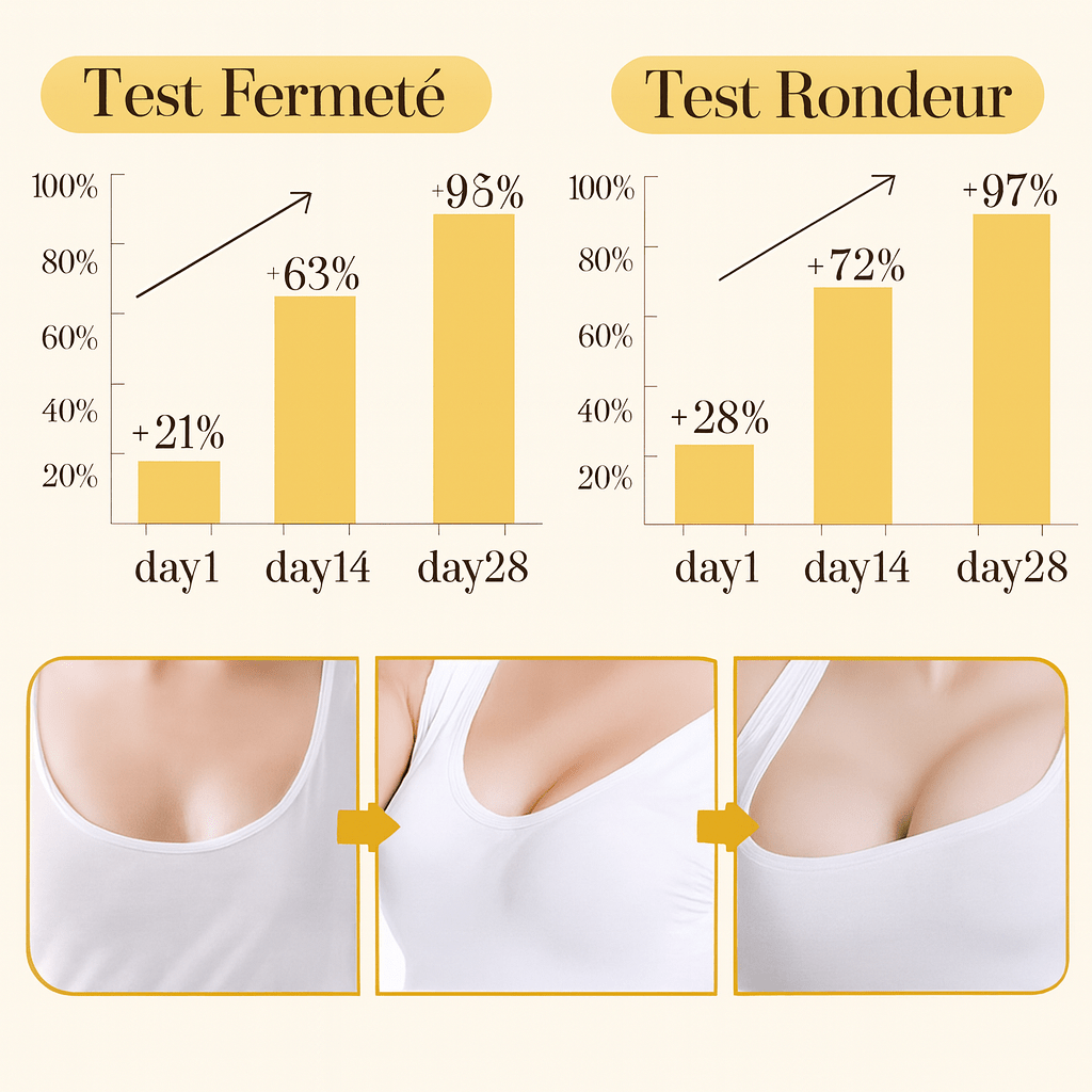 Natural Boost – Lot de paires - ECOM SN